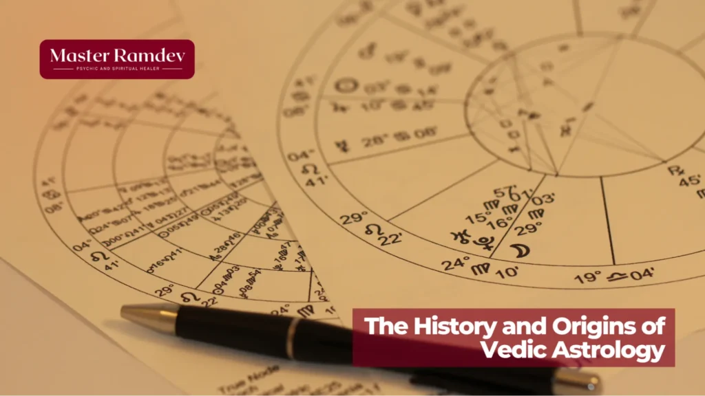 Educational illustration showing the history and origins of Vedic astrology in Sugar Land, Texas