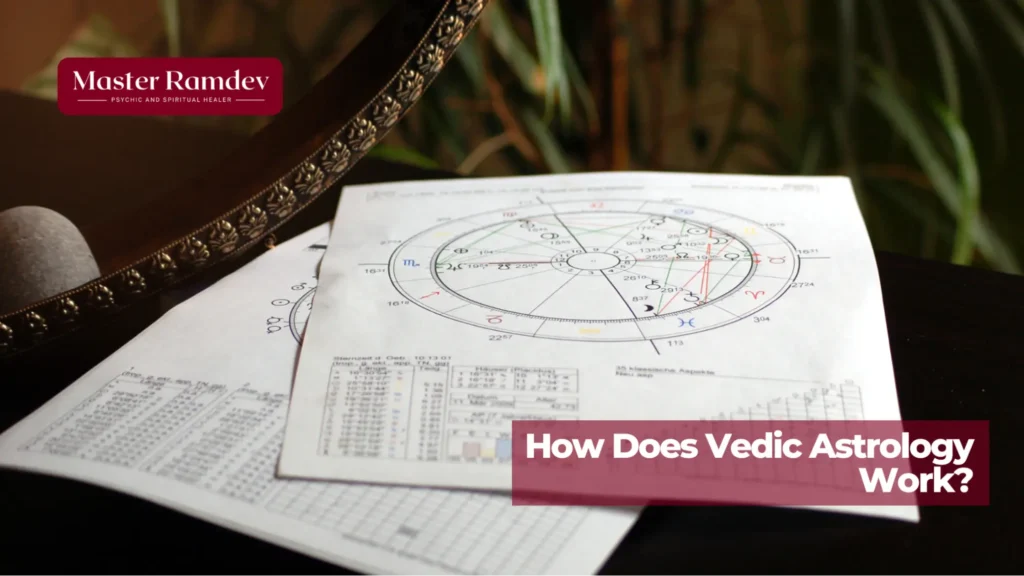 Vedic astrology chart illustrating how planetary positions influence life predictions.