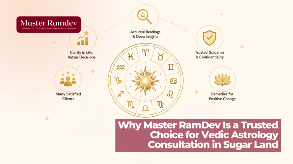 Master RamDev providing trusted Vedic astrology consultation and Kundali analysis in Sugar Land.