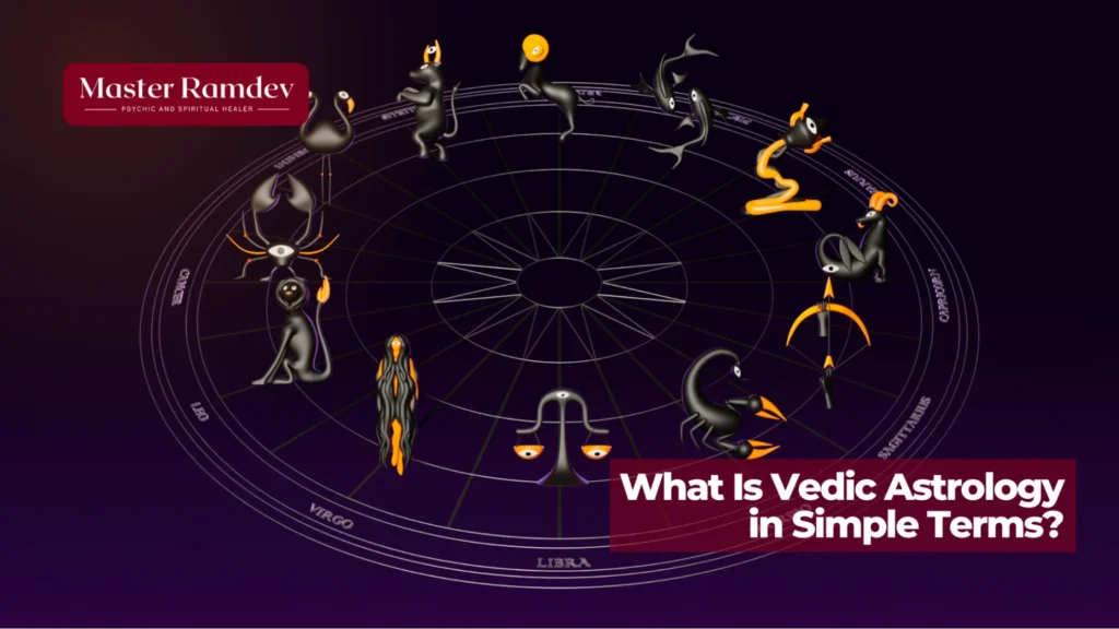 Illustration explaining Vedic astrology and its core principles for beginners.
